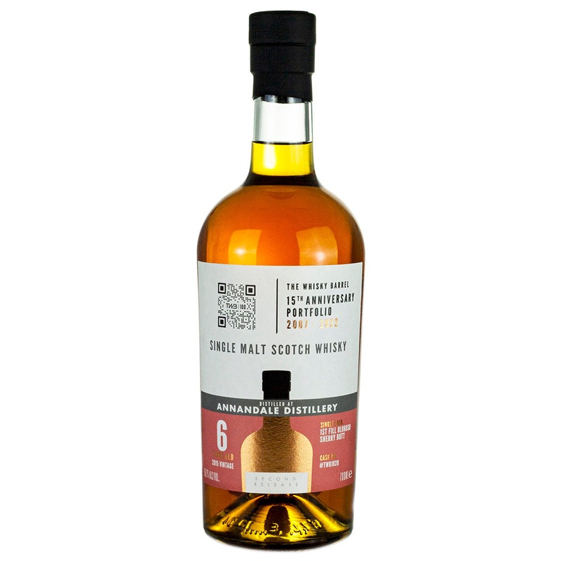 Annandale 6 Year Old 2015 TWB 15th Anniversary #2